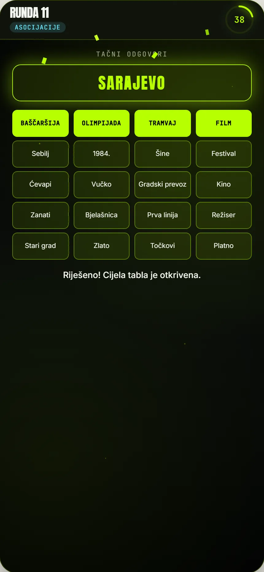 Asocijacije: riješena tabla s konačnim rješenjem