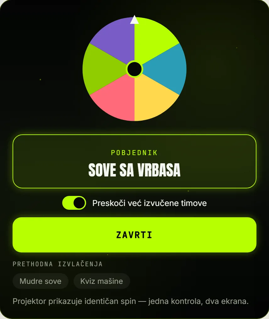 Kolo sreće na telefonu voditelja