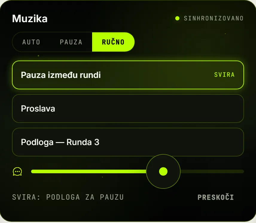 Muzička podloga za runde i pauze