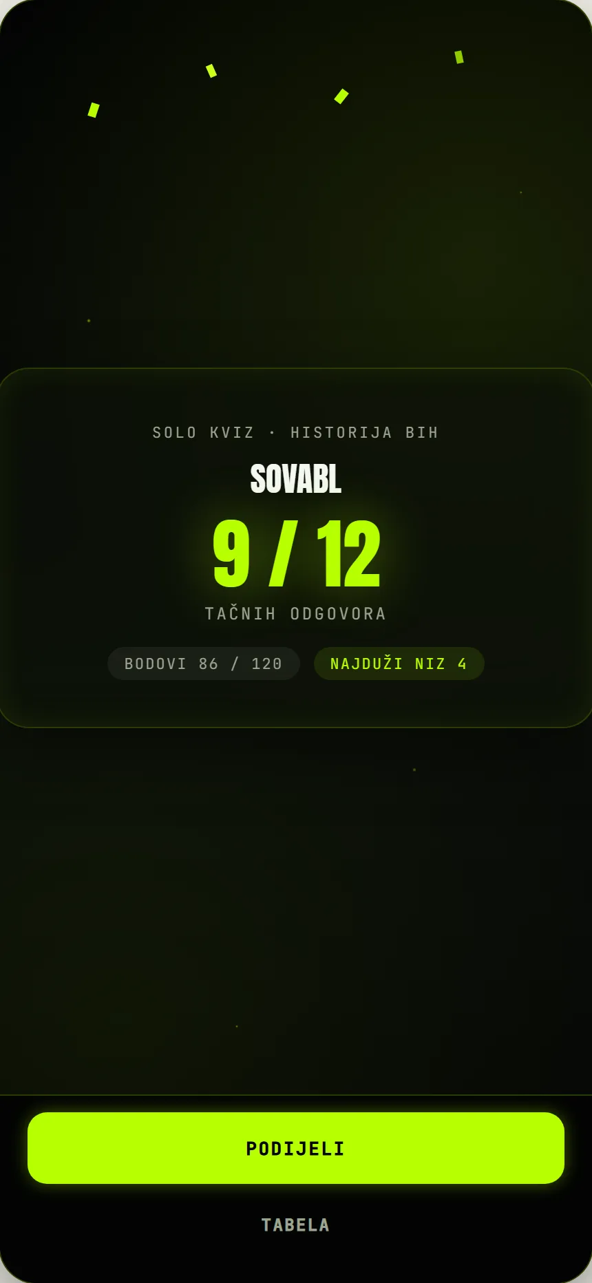 Rezultat solo kviza: 9 od 12